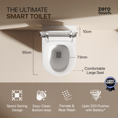Full Auto, Tankless Wall mount Smart Toilet