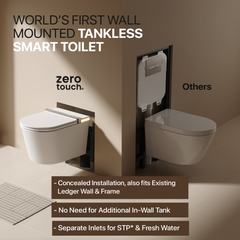 Full Auto, Tankless Wall mount Smart Toilet