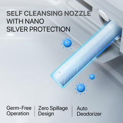 Smart Heated Toilet Seat Cover