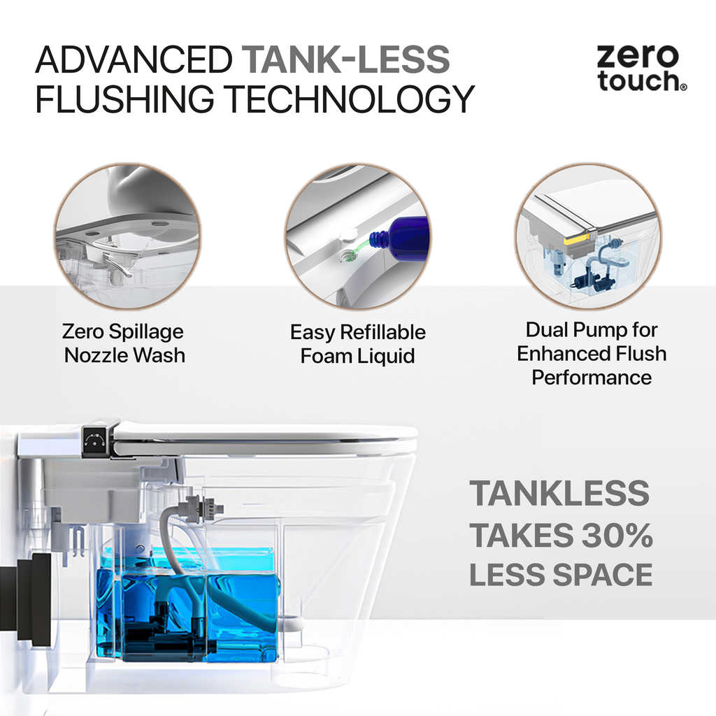 Full Auto, Tankless Wall mount Smart Toilet