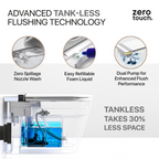 Full Auto, Tankless Wall mount Smart Toilet