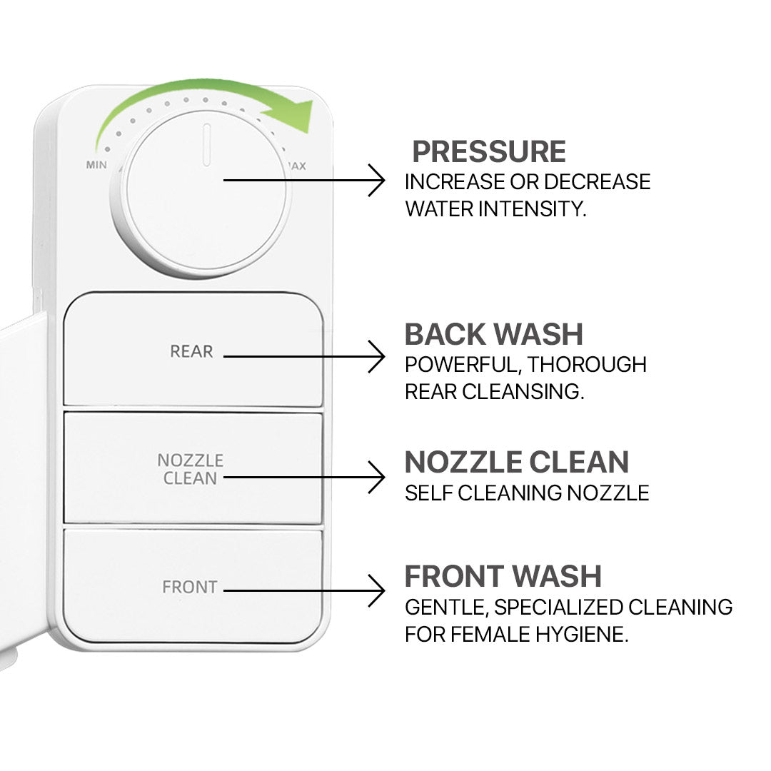 Advanced Bidet Seat Attachment